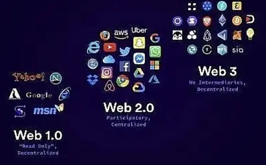 我在中关村 参加了一场 4 小时速成的 Web3 活动_NFT:NFTC价格