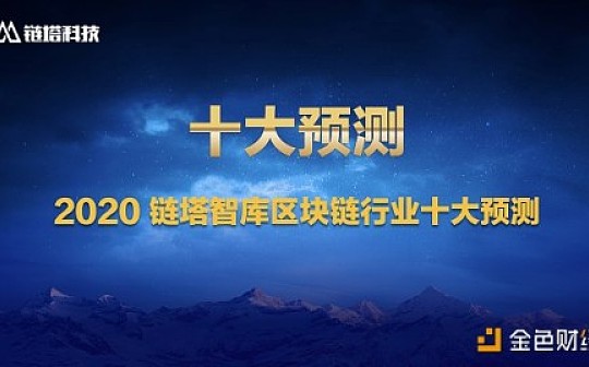 2020区块链行业十大预测