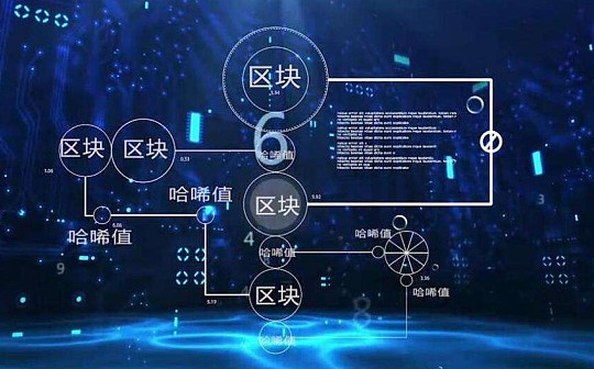 技术探讨：用区块链算法找出疫情谎报者