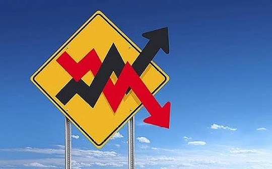 为何加密市场容易震荡且大部分项目联动 同涨同跌？