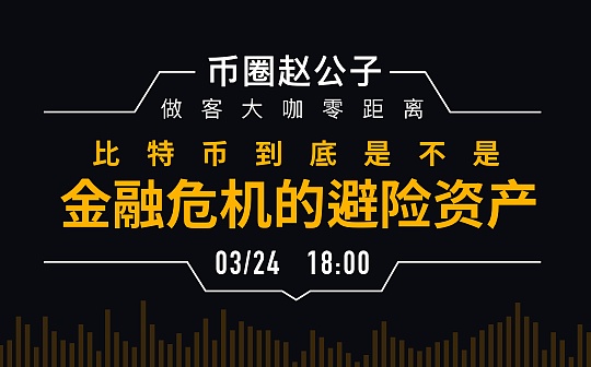 BTC反弹回落50% 这个点位抄底最合适