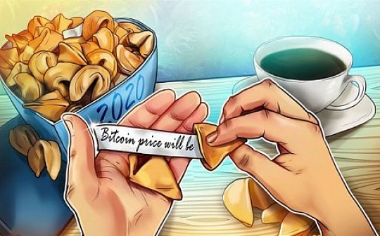 关键指标显示 比特币短期内恐将出现回调