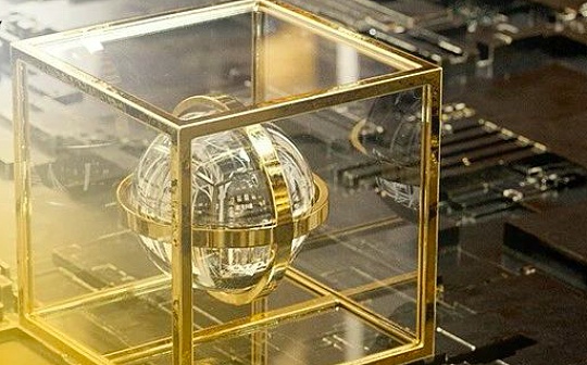 从订单簿的角度解析“黑色星期四”