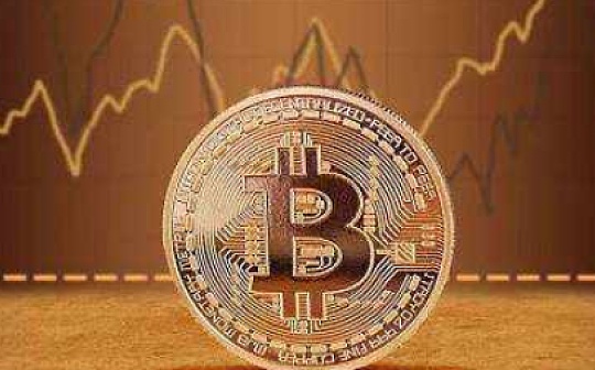 金色百科 | BTC出现死亡交叉意味着什么？