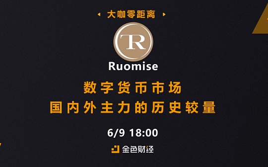 BTC冲高回落 接下来这么走
