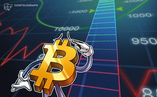 比特币与标普500相关性增加 股市大涨 BTC能突破13,000美元吗？