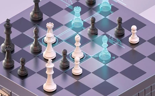 守正出奇：玩转Defi行情的正确姿势