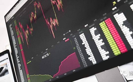 如何通过NVT Signal来判断公链的价值？
