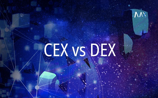 中心化交易所 vs 去中心化交易所：DeFi占据上风了吗？