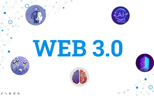 互联网档案馆创始人：浅谈归档互联网背后的愿景Web3.0