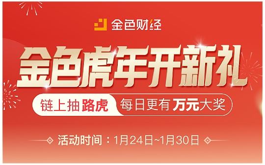 高能开年 金色虎年送路虎全攻略