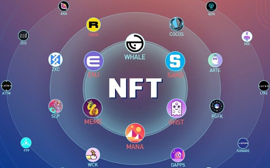 NFT市场的牛市已经开启 从数据观测下一个NFT投资热点