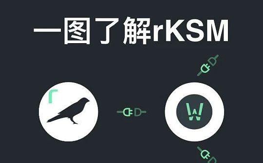 一图了解KSM质押流动性方案：rKSM