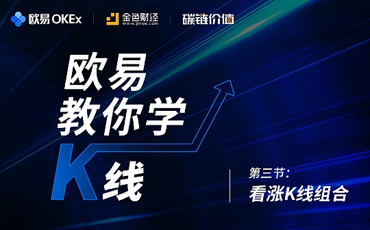 视频 | 零基础学K线：看涨K线组合（三）