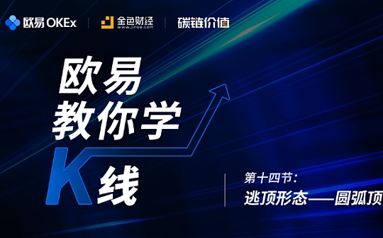 首发 | 《欧易教你学K线》第十四节：这种顶部出现最易引发瀑布