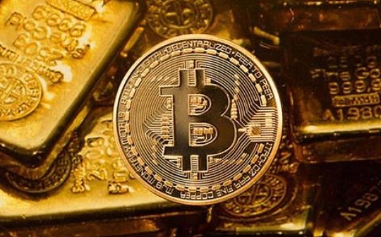 比特币：数字资产交易的银行头寸问题