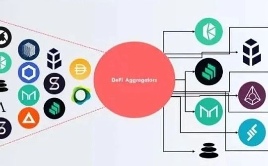热点：DeFi聚合器爆发进行时