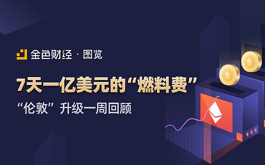 金色图览 | 伦敦升级七天 以太坊燃烧近亿美元