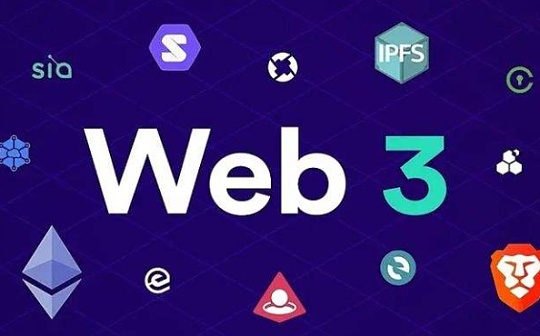 Web3.0：一场技术驱动的泛金融文化变革_LUN:WLUNA价格