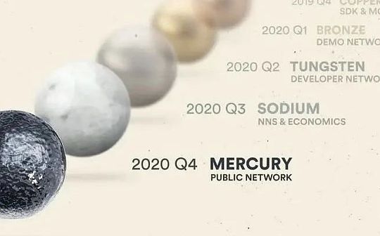 DFINITY 主网 Mercury alpha 阶段正式启动_PAC:luxalpachain