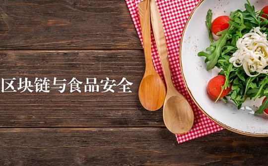 一文详解区块链技术在全球食品供应链中的应用_区块链:1INCH