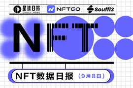 NFT数据日报 | RTFKT Clone X Forging SZN 1在过去24小时内最受巨鲸欢迎（9.8）_CRAFT:NFTSwaps
