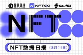 NFT数据日报 |  8liens NFT在过去24小时内最受巨鲸欢迎（8.11）_BOX:Bloody Token