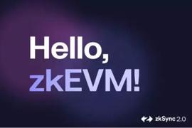 Bankless：为什么ZkEVM将释放NFT的巨大潜力？_NIA:TrollCoin