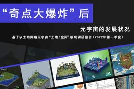 「奇点大爆炸」后元宇宙的发展状况之元宇宙整体数据分析篇_NEX:FINE价格