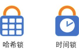 一文科普哈希锁定：怎么实现哈希时间锁定及哈希锁定的优缺点_GAM:AME