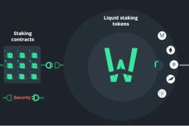 一文解析流动Staking：Staking 和 DeFi 相互合作的完美工具_AKI:Restaurant DeFi