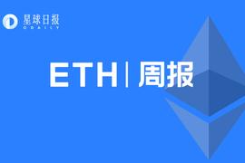 ETH周报 | 以太坊DeFi总用户数量已达300万；伦敦升级将于8月3日至5日之间在主网激活（7.12～7.18）_TIM:TIMI