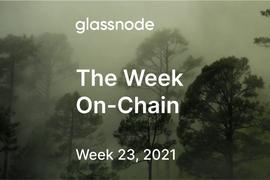 Glassnode链上周报：链上指标急剧下跌，市场走向仍不明朗_比特币:以太坊