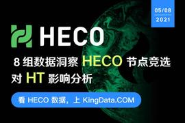 KingData：8组数据洞察Heco节点竞选对HT的影响分析_ECO:比特币