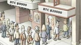 为什么大多数人会急于在比特币高价时买入？_BAS:COI