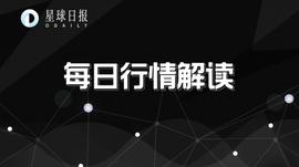 每日行情研读 | BTC短期震荡走低，月线调整仍未到位_比特币:Valuedefi vSWAP