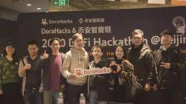 DoraHacks x 币安智能链：17个DeFi新项目一览_LINK:SLINK价格