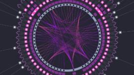 Bitrise Capita：波卡项目分析简报_Polkadot:DOT