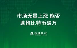 市场无量上涨，能否助推比特币破万_比特币:Dtube Coin