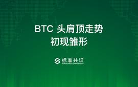 BTC头肩顶走势初现雏形_BTC:sbtc币最新消息