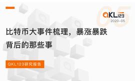 比特币大事件梳理，暴涨暴跌背后的那些事_比特币交易:BCH