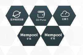 把国家备案当BSV宣传工具？ Mempool已违反网信办规定_POOL:MPOOL币