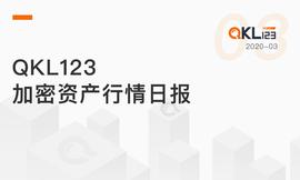 行情分析：原油盘中破20美元，无硝烟战争波及资本市场_LTC:0XBTC币