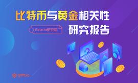 比特币与黄金相关性研究报告_ISE:WISE