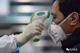 疫情之后的2020长什么样_莱特币:比特币