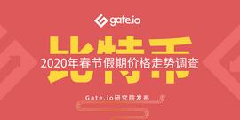 比特币2020年春节假期价格走势调查_比特币:IRISTOKEN