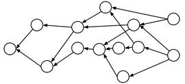 技术分享：破解有关DAG的三大误解_区块链:Taraxa