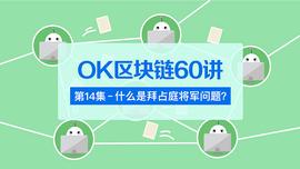 OK区块链60讲 | 第14集：什么是拜占庭将军问题？_AMP:区块链域名是什么意思