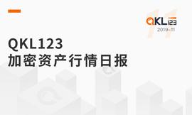 行情分析：通过这两个指标，看价格偏离程度_ULT:BTC2