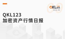 行情分析：市场宽幅震荡，多空继续观望_MIT:GASG价格
